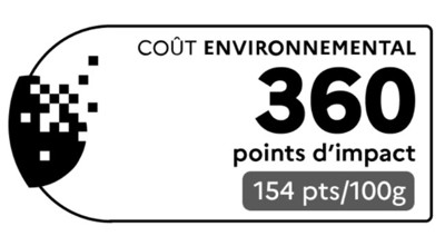 Coût environnemental — 360 points d'impact